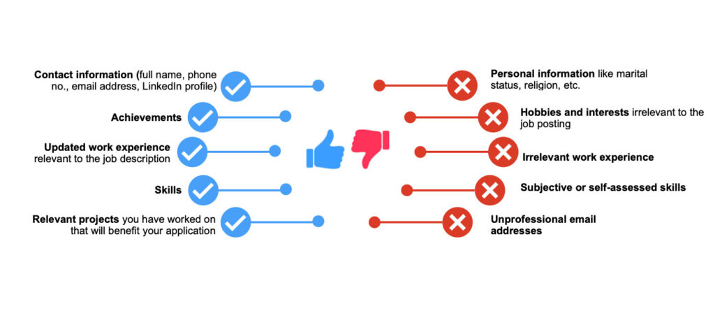 what you should include vs. what you should not include in your resume