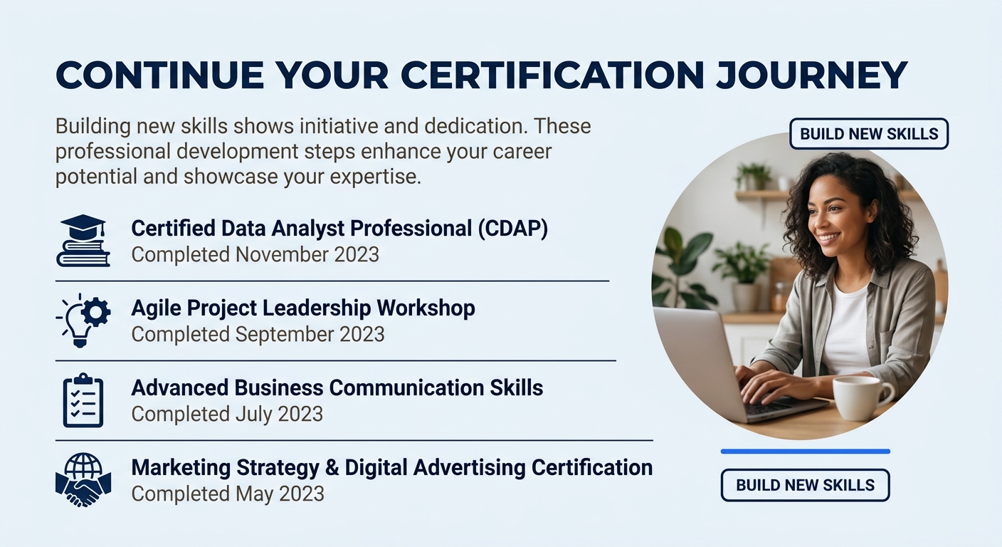 Resume section showing professional development entries with course names and completion dates
