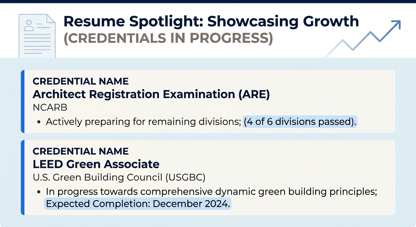 A resume snippet showing two in-progress credential entries with proper formatting, including the ARE with "4 of 6 divisions passed" and LEED Green Associate with "Expected Completion" date, set again