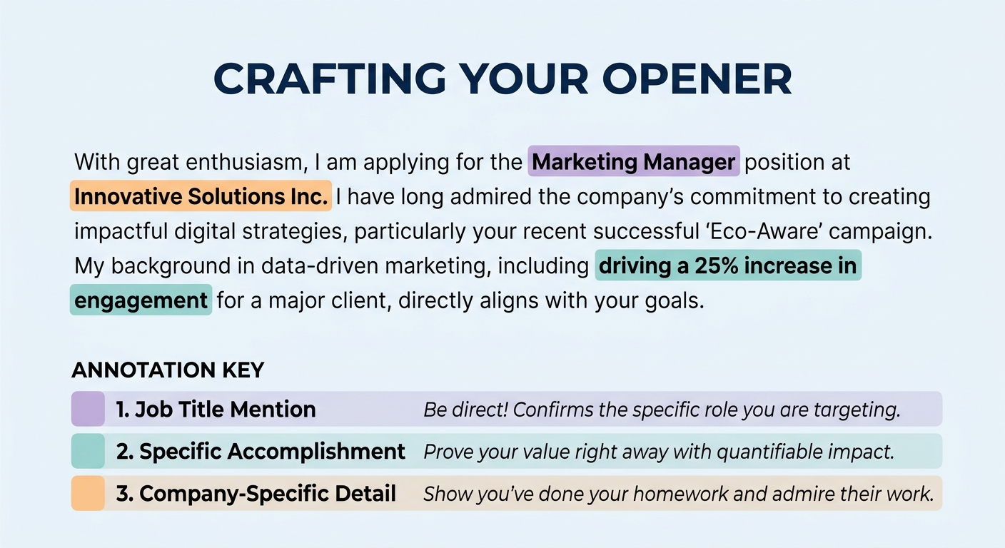 Example of a cover letter opening paragraph with three annotated sentences showing job title mention, specific accomplishment, and company-specific detail, each highlighted in a different color